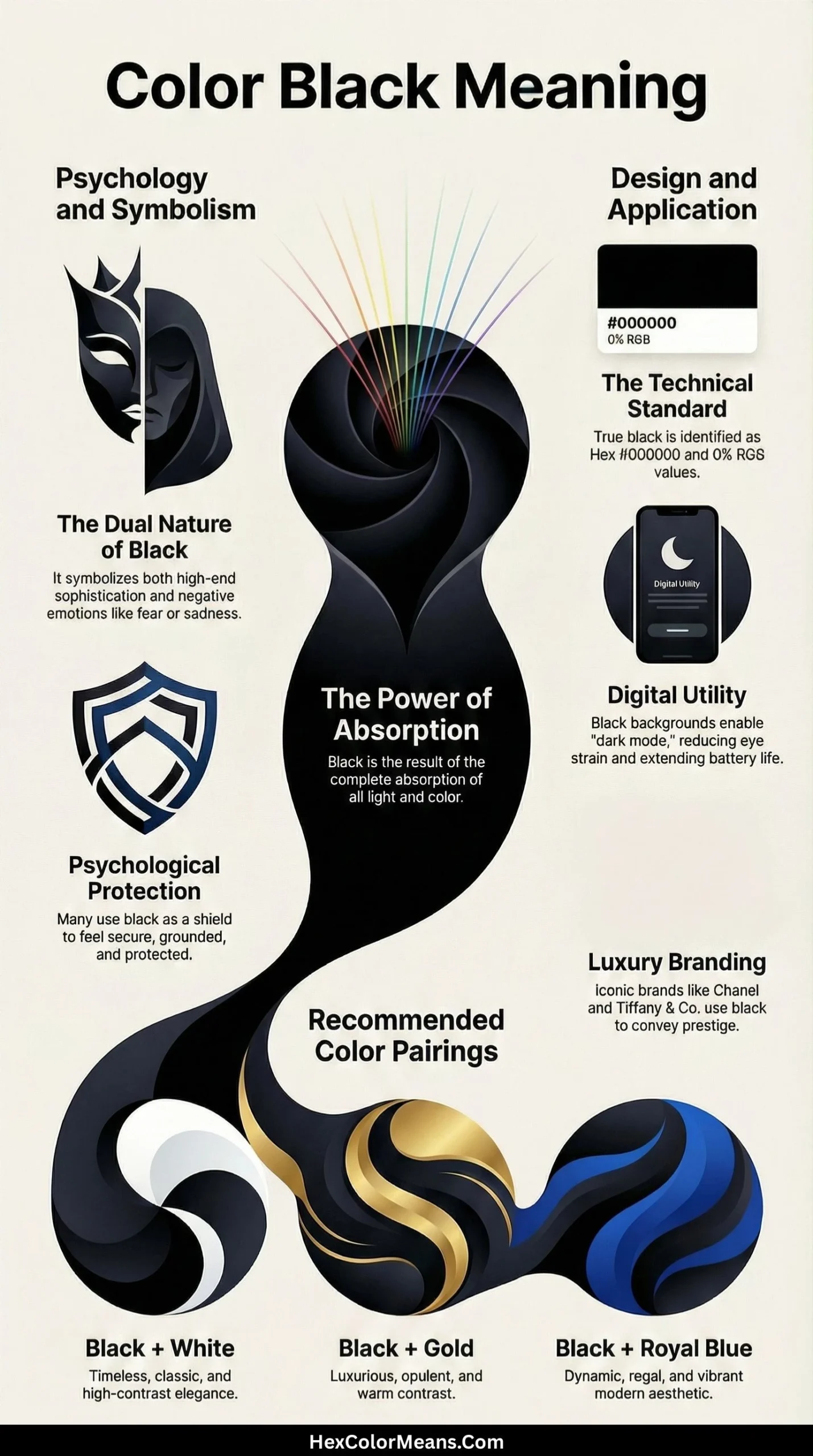 infographic-showing-color-black-meaning-in-different-aspects-along-with-hex-rgb-cmyk-values